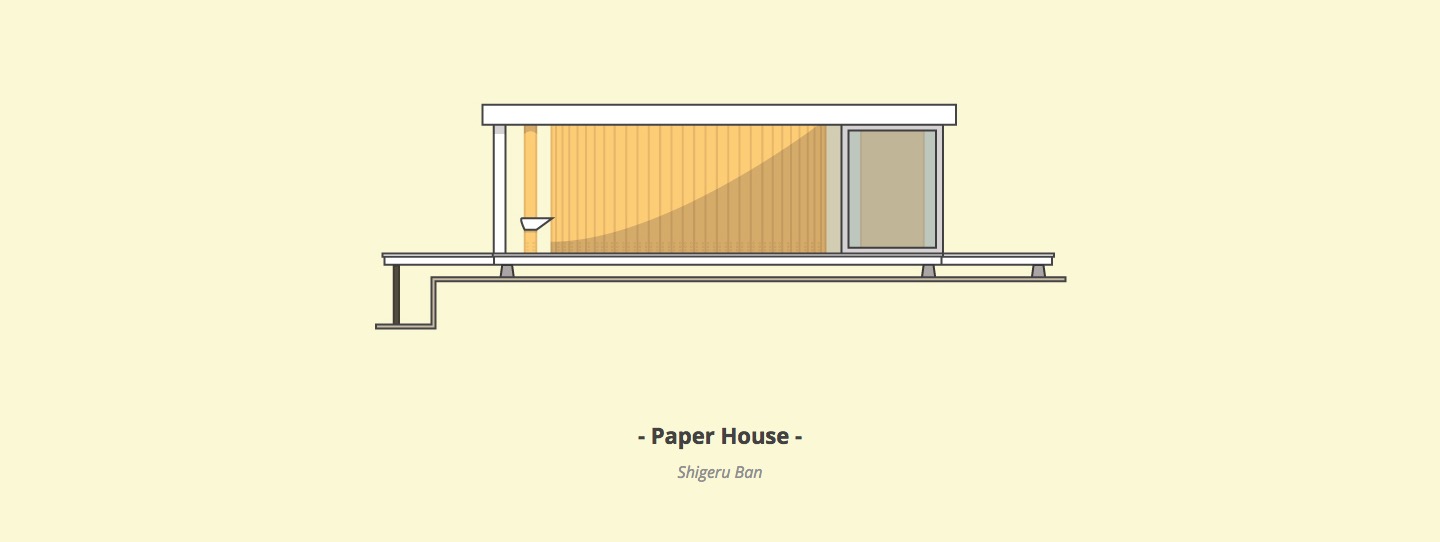 Shigeru Ban Paper House Minimal Architecture